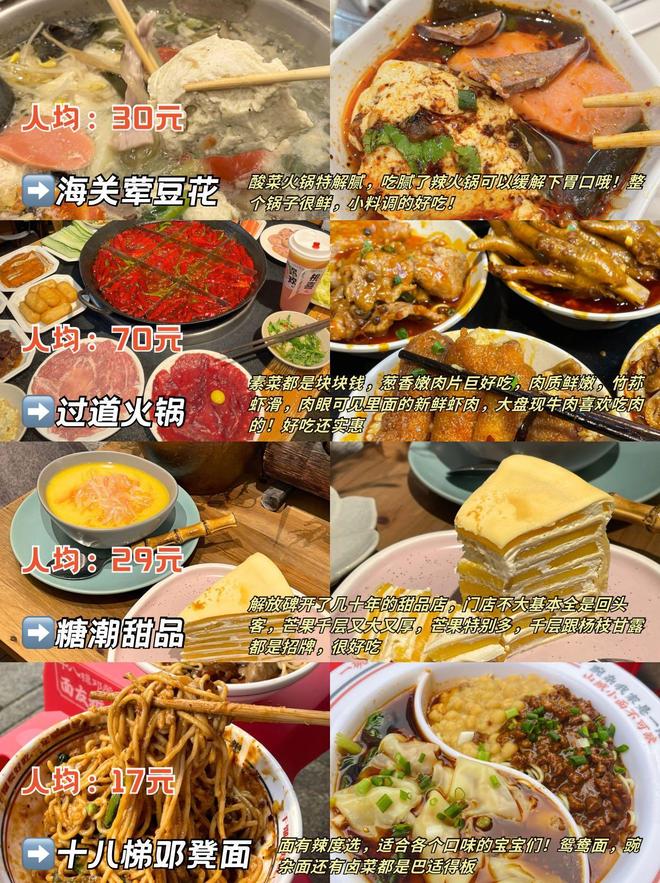 均花费多少行程景点+住宿安排+美食推荐PG麻将胡了2模拟器去重庆旅游跟团人(图4)
